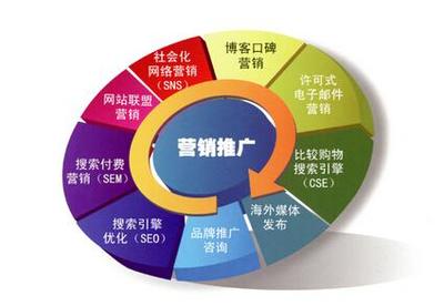 德宏网站建设甸阳微信网站制作公司带你剖析大数据网络_网络服务_商务服务 - 嘻嘻哈哈分类信息