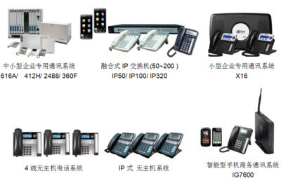 制造及信息技术