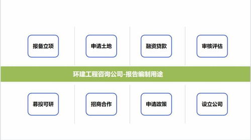 樊城做项目资金管理实施细则流程收费